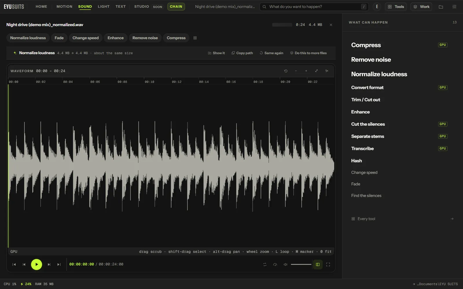 A music mix in EYU SUITS after Normalize loudness, shown as a waveform